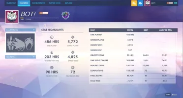 Conta Overwatch - Lv684,112 Items Legendarios,Sem Comp Rank