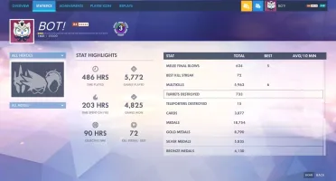 Conta Overwatch - Lv684,112 Items Legendarios,Sem Comp Rank