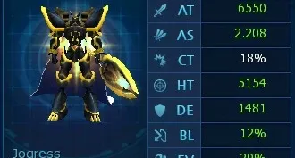 CONTA COM ALTERS 6/6 OMEGA5/5 ALPHA 5/5 - LADMO - Omegamon