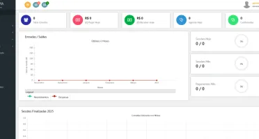 Sistema Vitalicio Saas para Clinicas