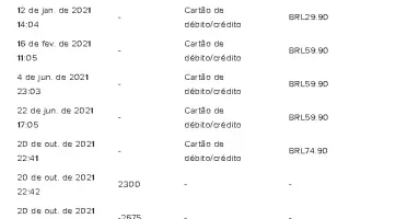 Conta LoL e Valorant
