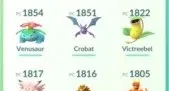 Conta Pokemon Go NÍVEL 32
