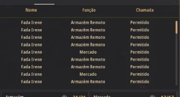 295 PA 297 PAAwak 394PD - 51 empregadas
