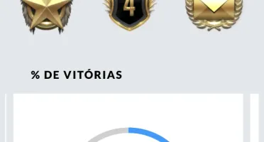 Conta Crossfire - duas estrelas - Vip, high elo e Mns