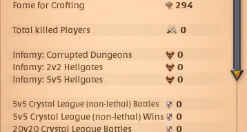 Conta Inicial com tutorial completo T6 e Brecilien Liberado