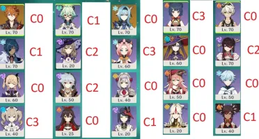 Conta Genshin Impact - AR50 - Eula(skyward)+Tartaglia+Mona