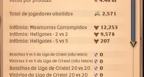 Conta Albion - 1,08Bn De Fama - 62M De Prata - Email Proprio