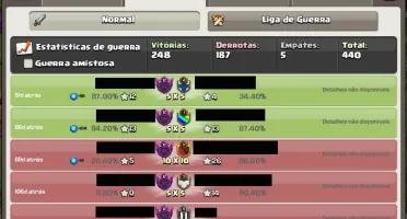 Clã Nível 12 Clash of Clans