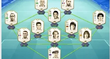 Autobuyer - Fifa Ultimate Team - 2021