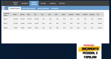 Planilha Orçamento Pessoal E Famliar Modelo Editável