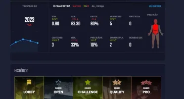 CONTA CS GO PRIME PATENTE ÁGUIA 2