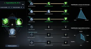 Conta Aion 2 | Ranger Lvl 45 | Gs 1987 | America do Sul