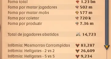 Conta Albion Online 1.2B de FAME