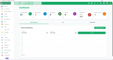 Multizap Flow – Código Fonte - v14.4.0 FlowBuilder
