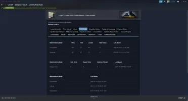 CONTA STEAM ~ NIVEL 205 \\ 12 ANOS DE SERVIÇO