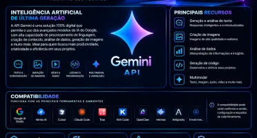 Api Gemini Ilimitado