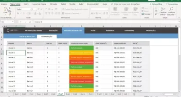 Planilha De Avaliação De Imóveis - PTAM 4.0