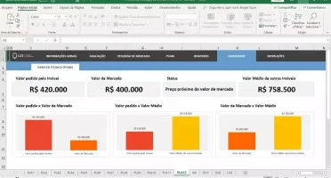 Planilha De Avaliação De Imóveis - PTAM 4.0