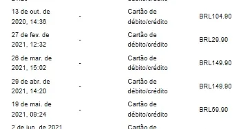 Conta Valorant Com BRL1314.60