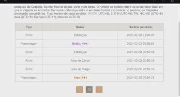 AR 54 - DILUC / XIAO / VENTI / QIQI / CHILDE / ARCO E TUMULO