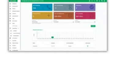 Whaticket - Multi Atendimento - Turbine suas Vendas