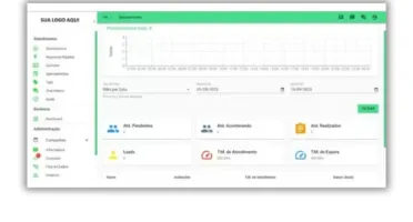 Whaticket - Multi Atendimento - Turbine suas Vendas