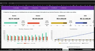 Planilha Excel Controle Financeiro Pessoal