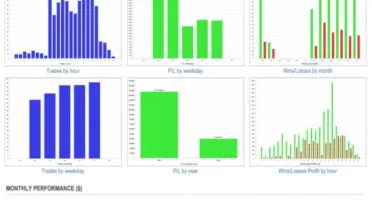 Hamster Scalping EA - Forex Expert Advisor Automatico