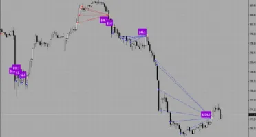 Hamster Scalping EA - Forex Expert Advisor Automatico