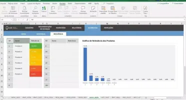 Planilha De Controle De Estoque 3.0