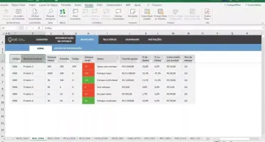 Planilha De Controle De Estoque 3.0