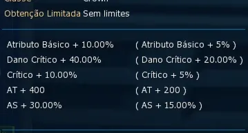Conta LADMO mid/end varios SSS+ Servidor Omegamon