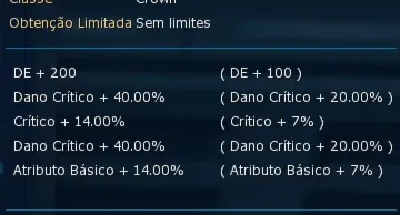 Conta LADMO mid/end varios SSS+ Servidor Omegamon