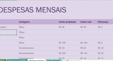 Planilha De Orçamento Doméstico Mensal - Editável