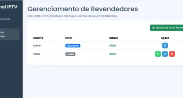 Painel Para Gerenciar Clientes