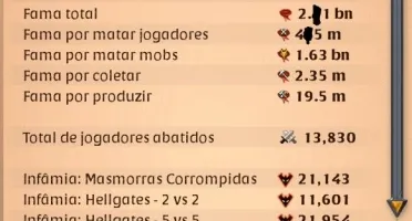 Conta albion End game 2.21B Fama+Lobo Top 3
