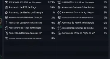 Conta Mir4 lv40 28Power Lancer Servidor NA21