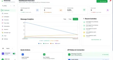 Whatsway - Plataforma SaaS de Marketing e Automação PHP