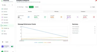 Whatsway - Plataforma SaaS de Marketing e Automação PHP