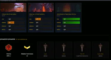 Conta World of Warcraft TWW