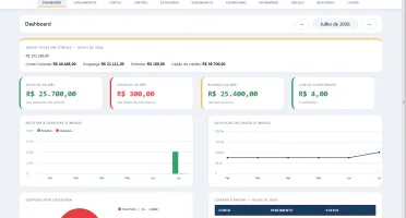Âncora 1.0 - Software para Controle Financeiro Pessoal