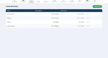 Âncora 1.0 - Software para Controle Financeiro Pessoal