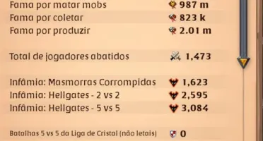 Vendo com Albion online 1.02B de fama, algumas armas no 120