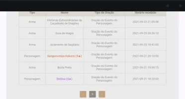 Eula+kokomi+Aloy baratinho