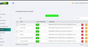 Painel Saas Gestão de Cobranca de Clientes Automatizado
