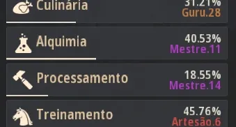Conta Bdo Mystic 704Gs