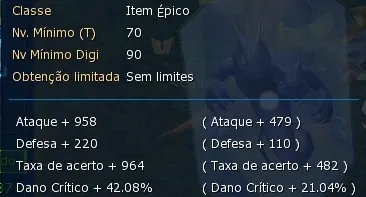 Conta LADMO AOX
