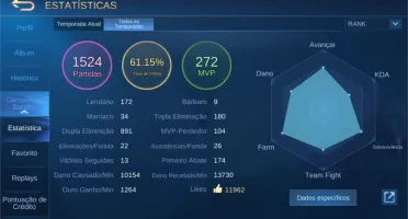 Mobile Legends 250 Skin