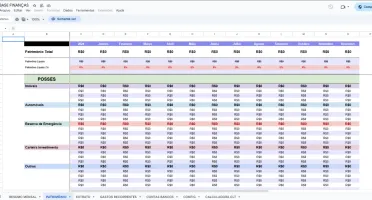Planilha de Controle Financeiro Completa – Automatizada