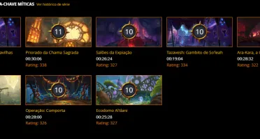 WoW Retail Account | TWW Shaman ilv 706 IO M+ 2645
